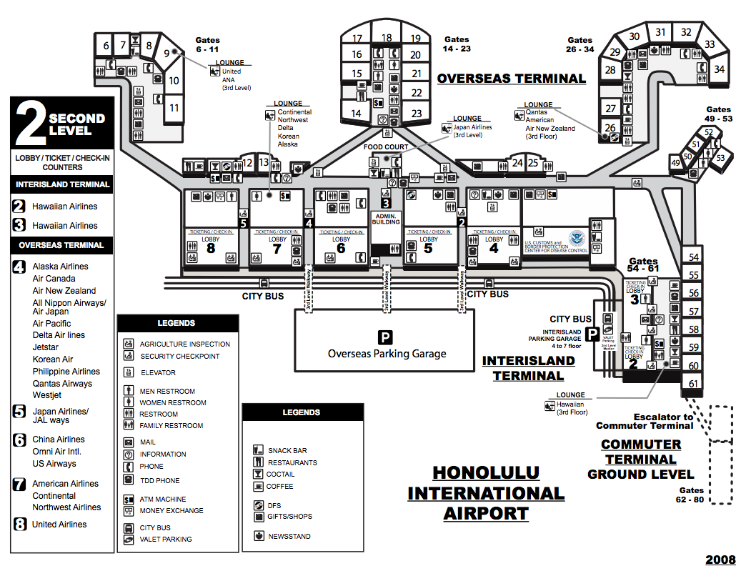 hnl-2